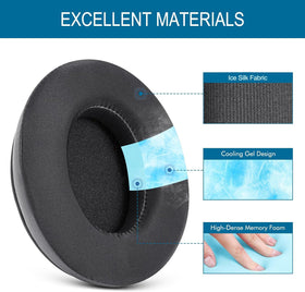 GVOEARS cross-section of memory foam demonstrating thick cushion and improved seal
