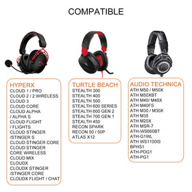 GVOEARS memory foam earpads show a plush 1.2 inch thickness for soft, cushioned comfort.