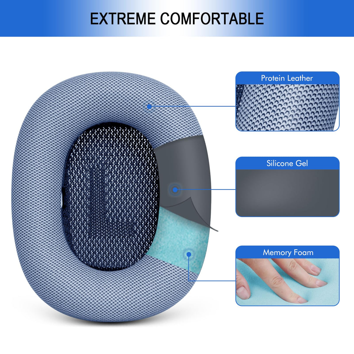GVOEARS memory foam padding provides better ear seal and comfort
