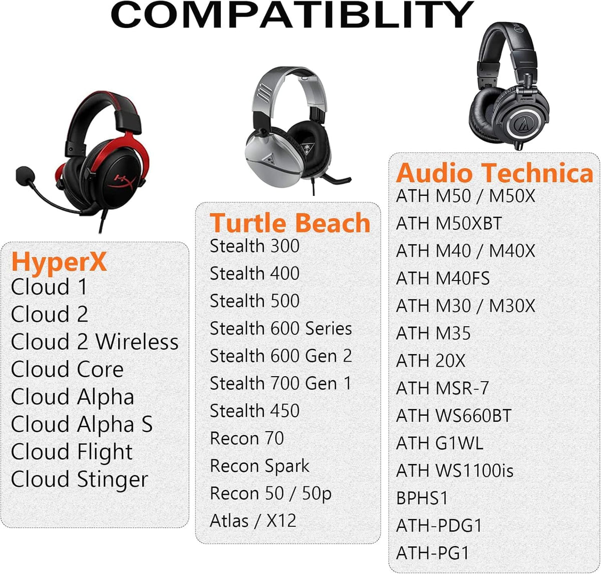 GVOEARS thickened memory-foam 1-2 in for HyperX Cloud to reduce ear contact.