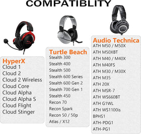 GVOEARS thickened memory-foam 1-2 in for HyperX Cloud to reduce ear contact.