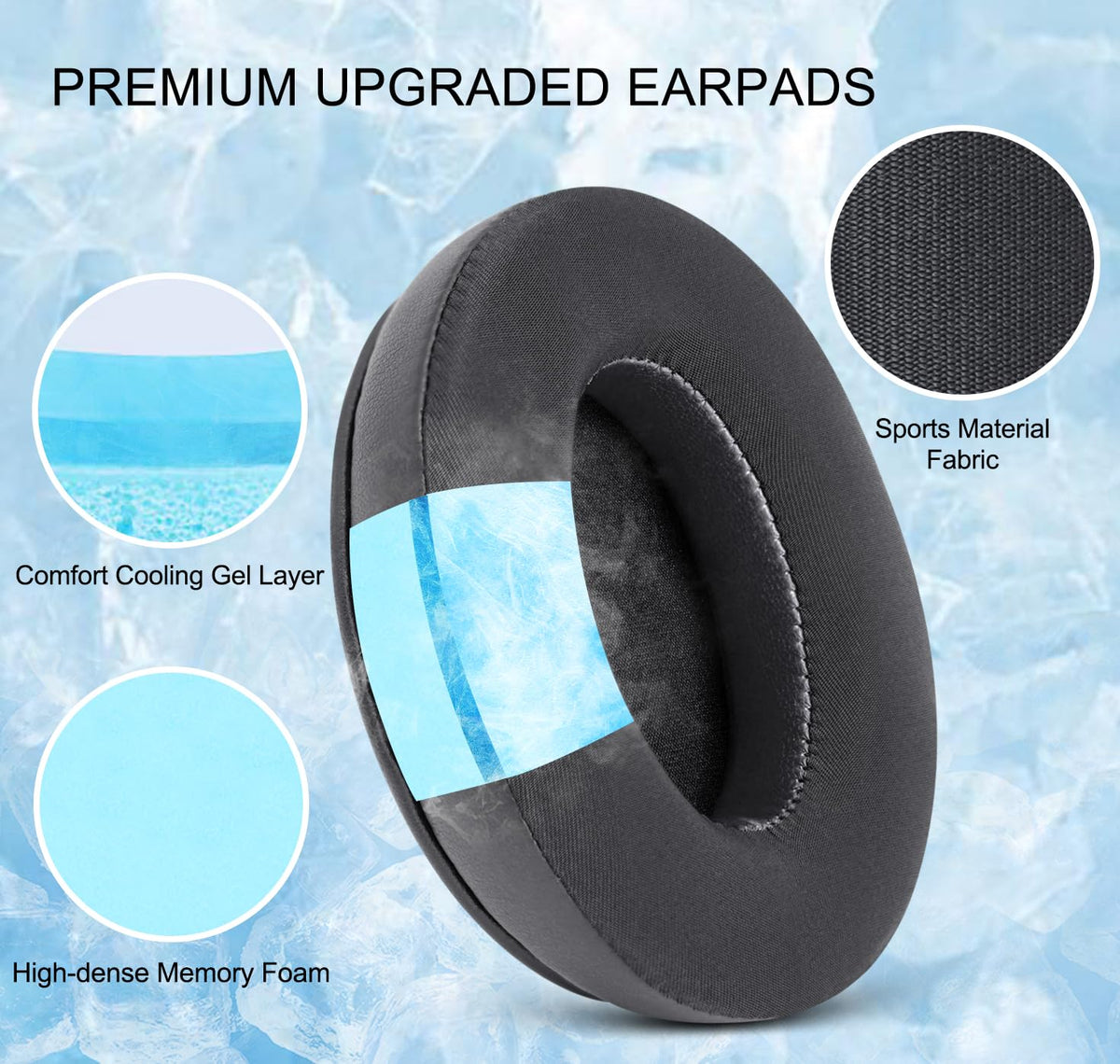 GVOEARS wrap-around earcups deliver ergonomic, all-day comfort around the ears.