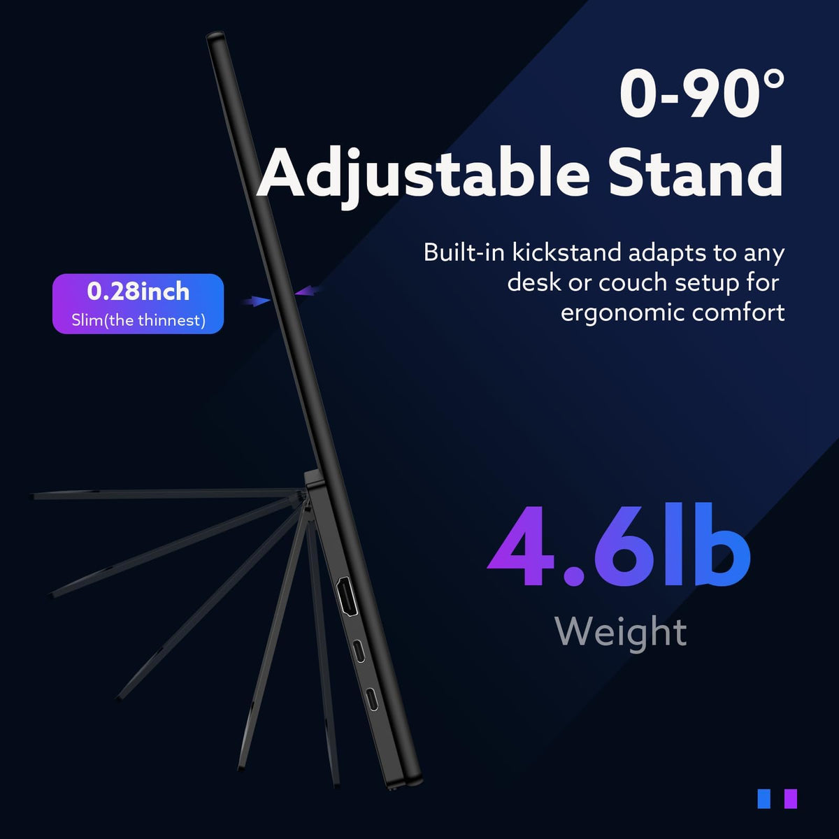 GWSGUT monitor with two USB-C ports and HDMI for flexible connections.