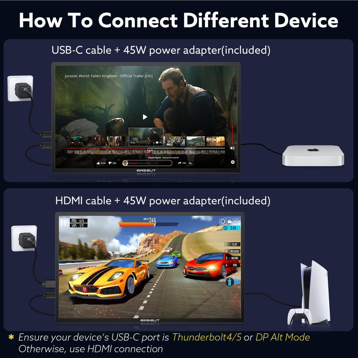 GWSGUT VESA compatibility allows flexible mounting options.