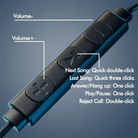 GZCRDZ 3.5mm wired headphones ensure universal compatibility for quick use.