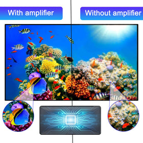 GZMJRD TV Antenna Amplifier back connection ports simplify USB power and signal setup.