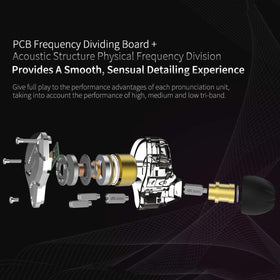 H HIFIHEAR KZ ZS10 PRO 6N OFC cable and gold 3.5mm jack showing reliable signal
