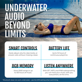 H2O Audio Sonar 2 Pro drag-and-drop music for phone-free swimming sessions.