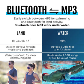 Built-in MP3 player on TRI 2 stores thousands of songs.