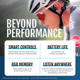 H2O Audio TRI 2 PRO Playlist+ enables live audio replay