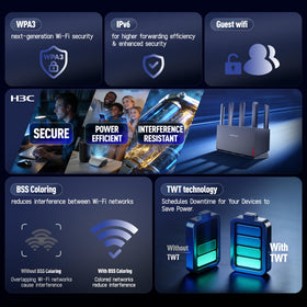 H3C AX5400 parental controls dashboard for scheduling