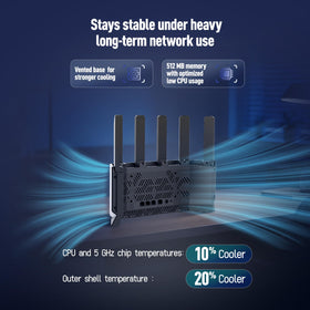 H3C AX5400 six antennas arranged for balanced coverage