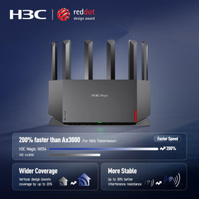H3C AX5400 router back panel with accessible ports for ISP connection