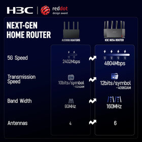 H3C AX5400 setup via app for quick network configuration