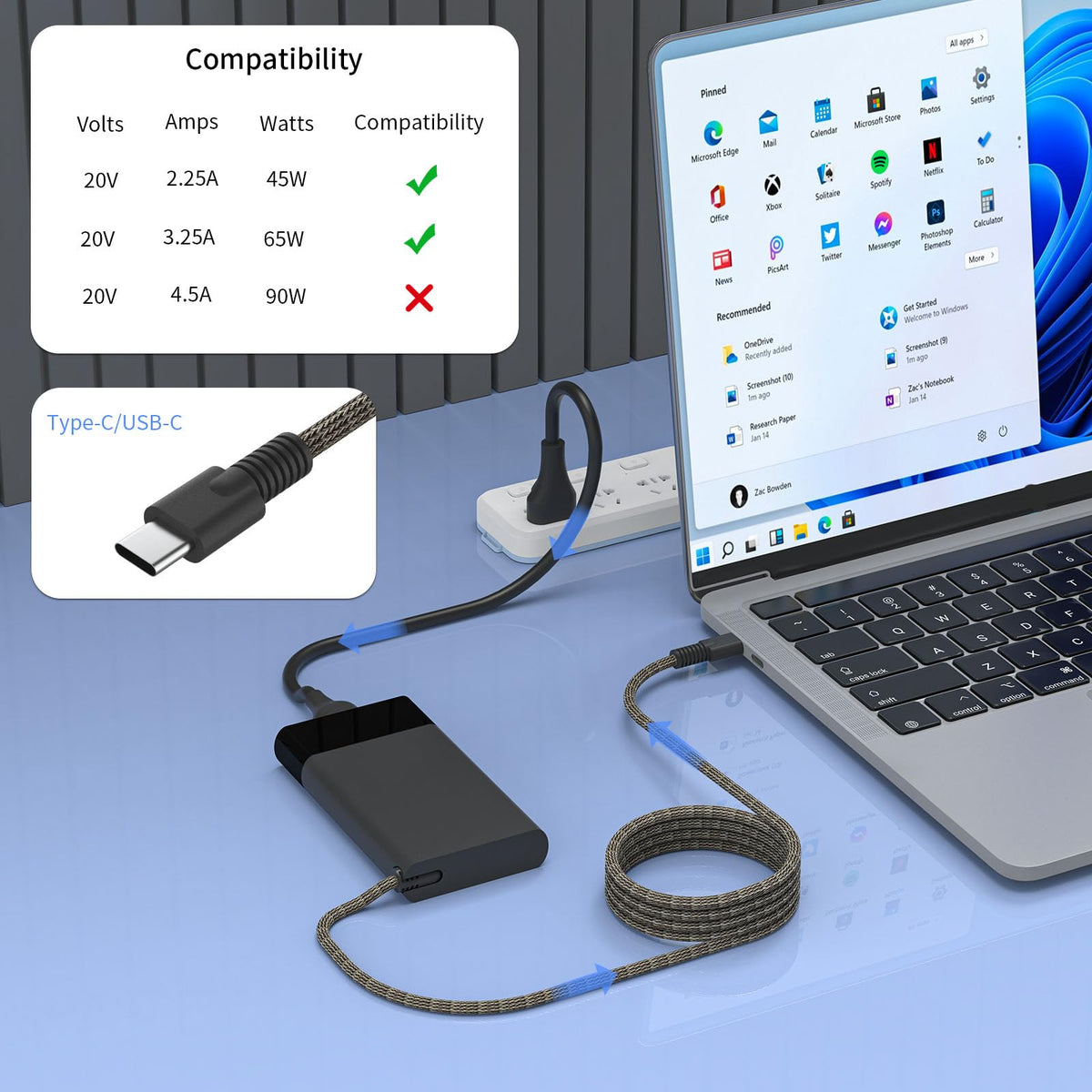 Hadepa USB-C charger side ports showing versatile connectivity