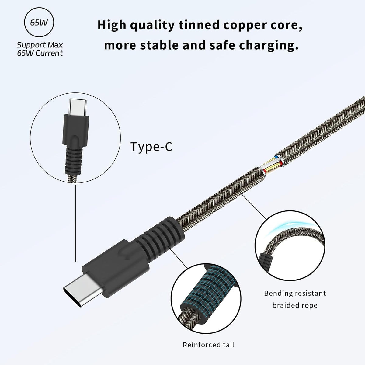 Hadepa Type-C fast charge image demonstrates 65W capability