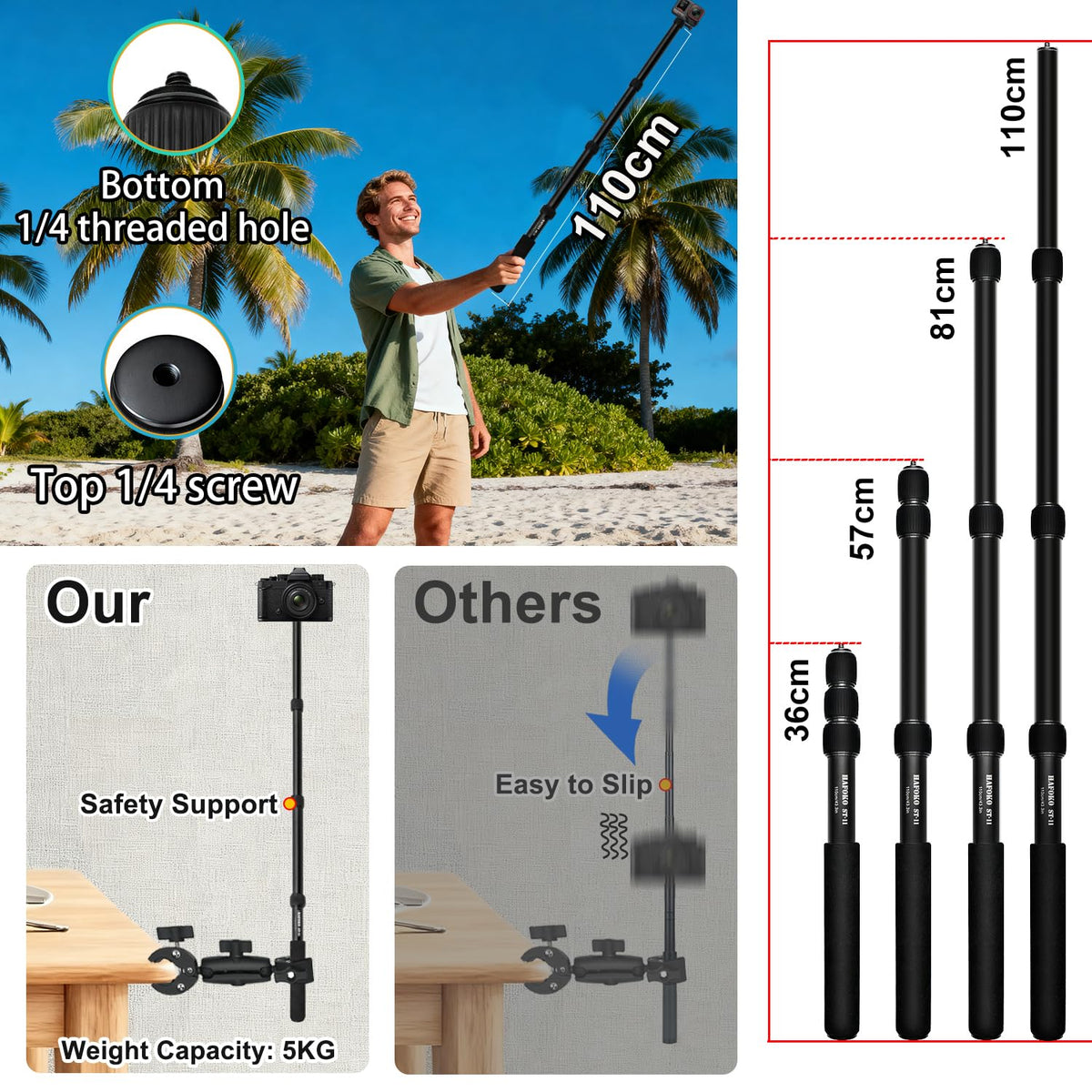 HAFOKO clamp close-up showing metal build and secure grip benefit