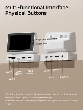 Hagibis IPS mini screen with 178-degree view for clear angles