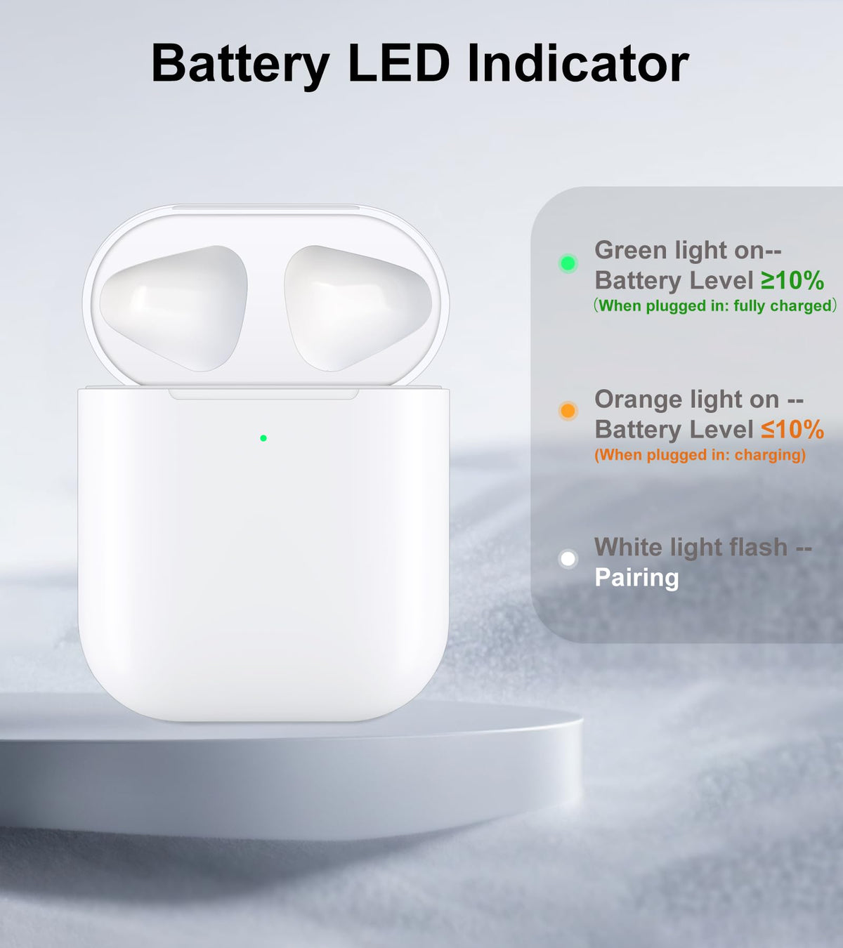 Haino AirPods case in-box shot suggests quick setup and replacement.