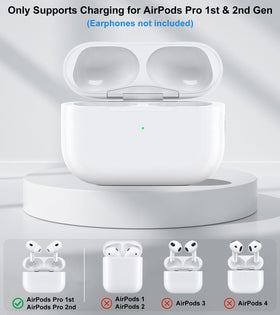 Haino AirPods Pro case side profile highlights durable shell for daily use.