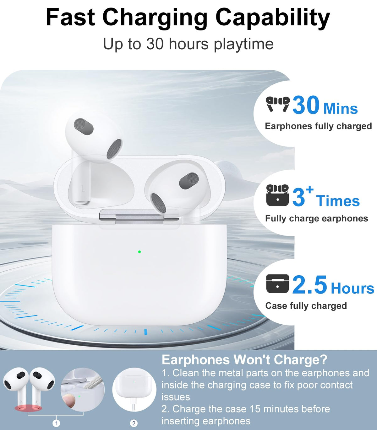 Haino AirPods 3 LED indicator highlights charging status at a glance.