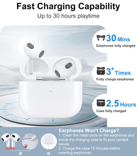 Haino AirPods 3 LED indicator highlights charging status at a glance.