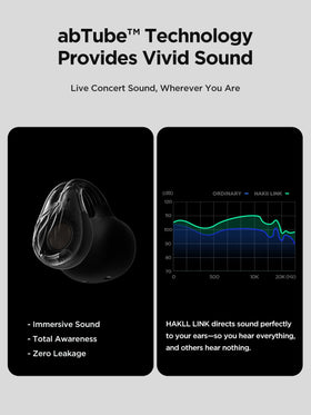HAKII conceptual 12mm driver view indicating rich sound benefit