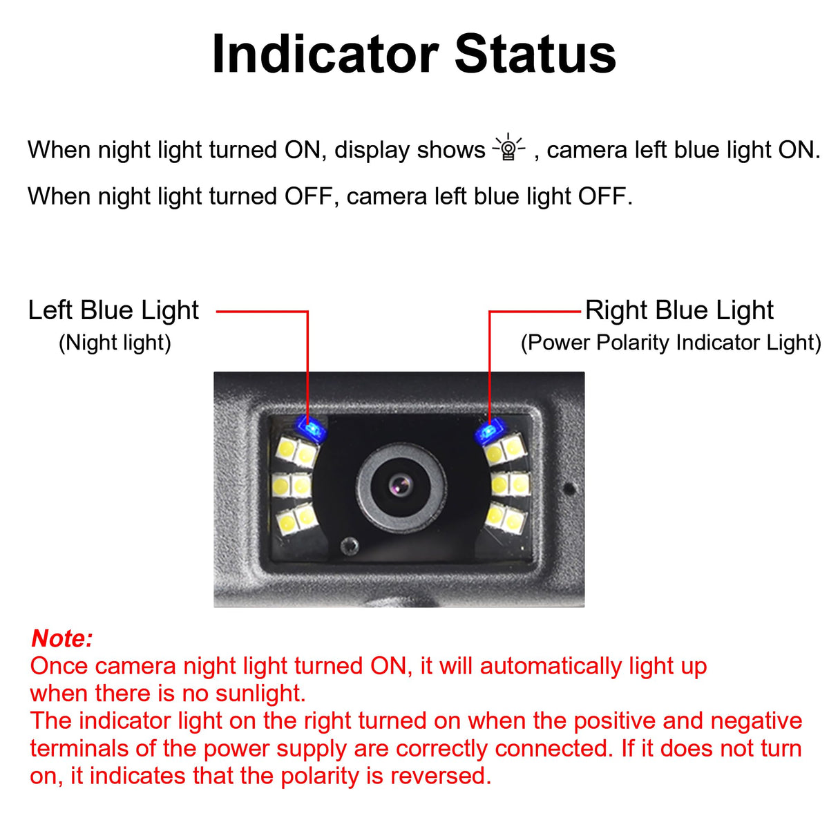 Haloview BT7 10-32V input suits diverse vehicles from RVs to trucks.
