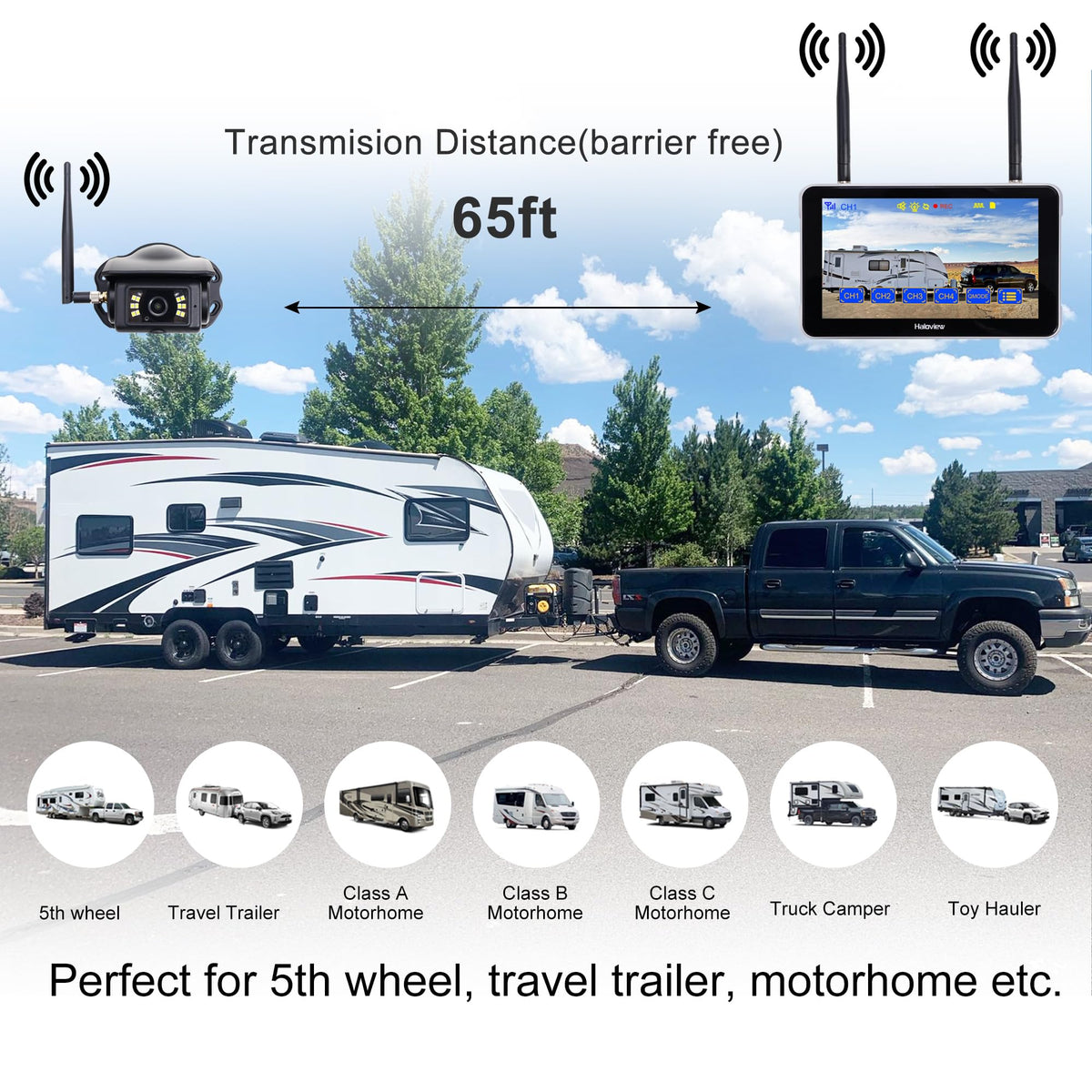 Haloview BT7 automatically dims the display in low light