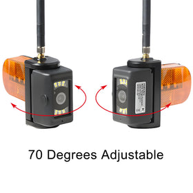 Haloview BTC129 side-marker lighting integration for RV exterior cues