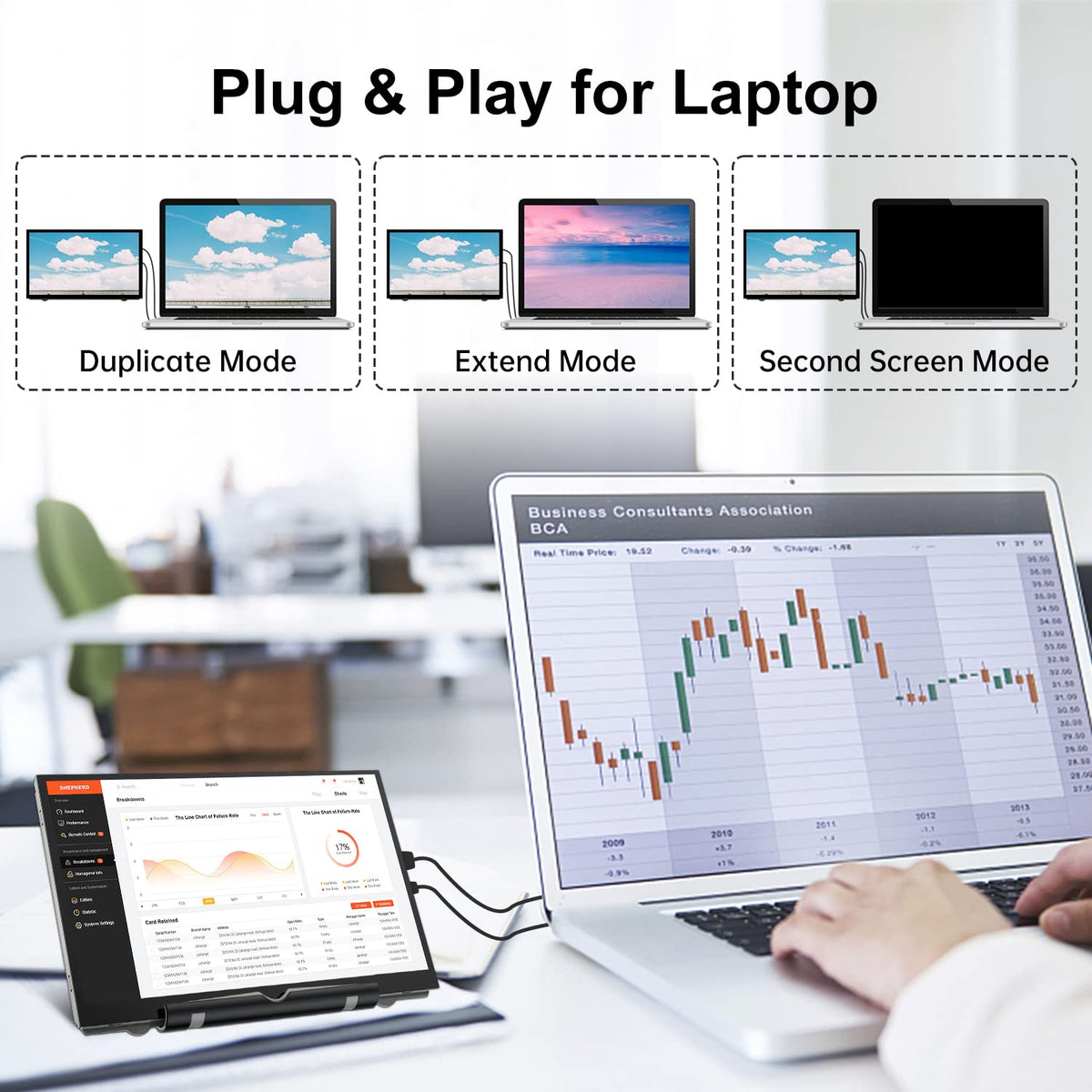 HAMTYSAN monitor connected to Raspberry Pi showing simple plug-and-play setup benefit