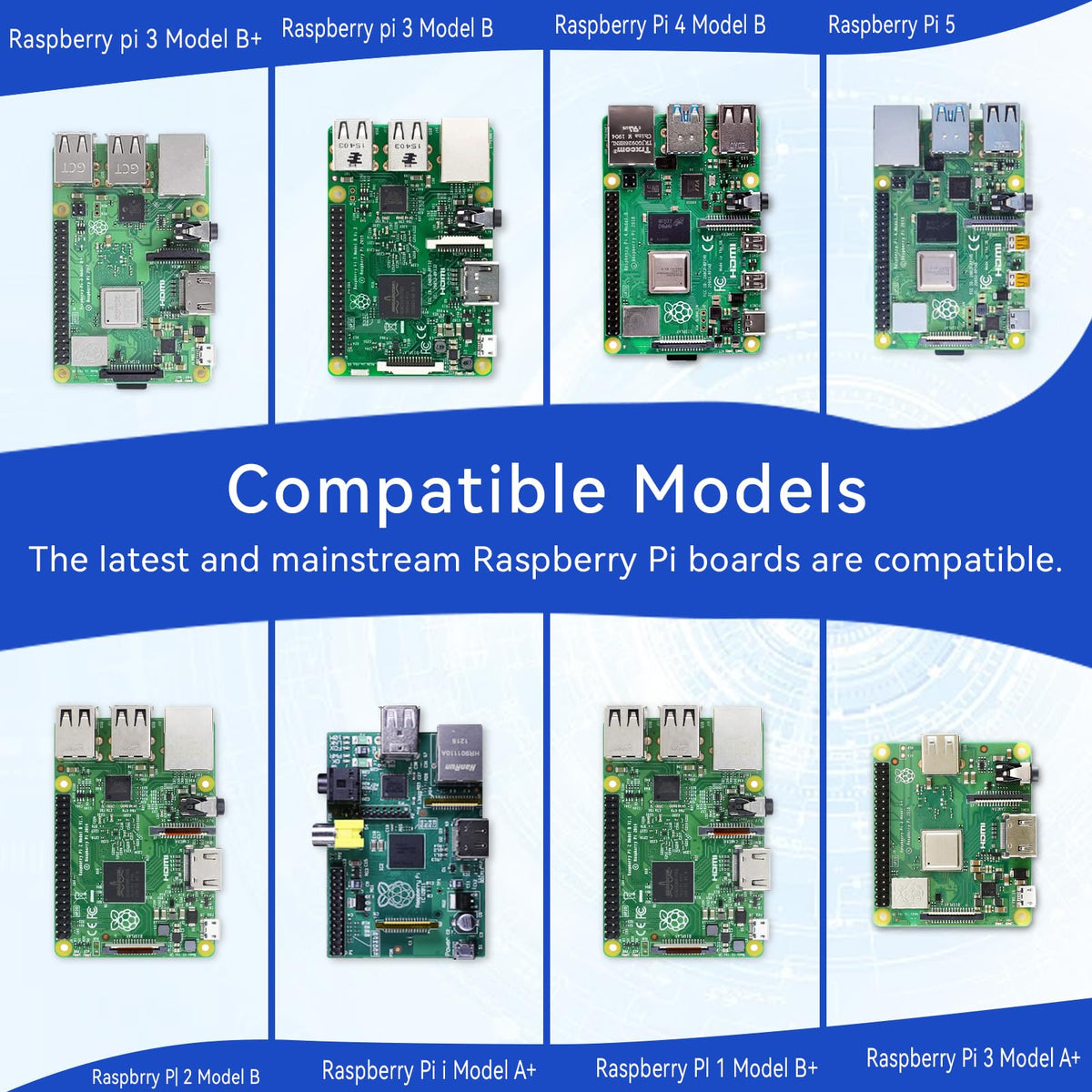 HAMTYSAN ports detail showing HDMI and USB power convenience