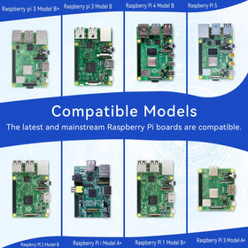 HAMTYSAN ports detail showing HDMI and USB power convenience