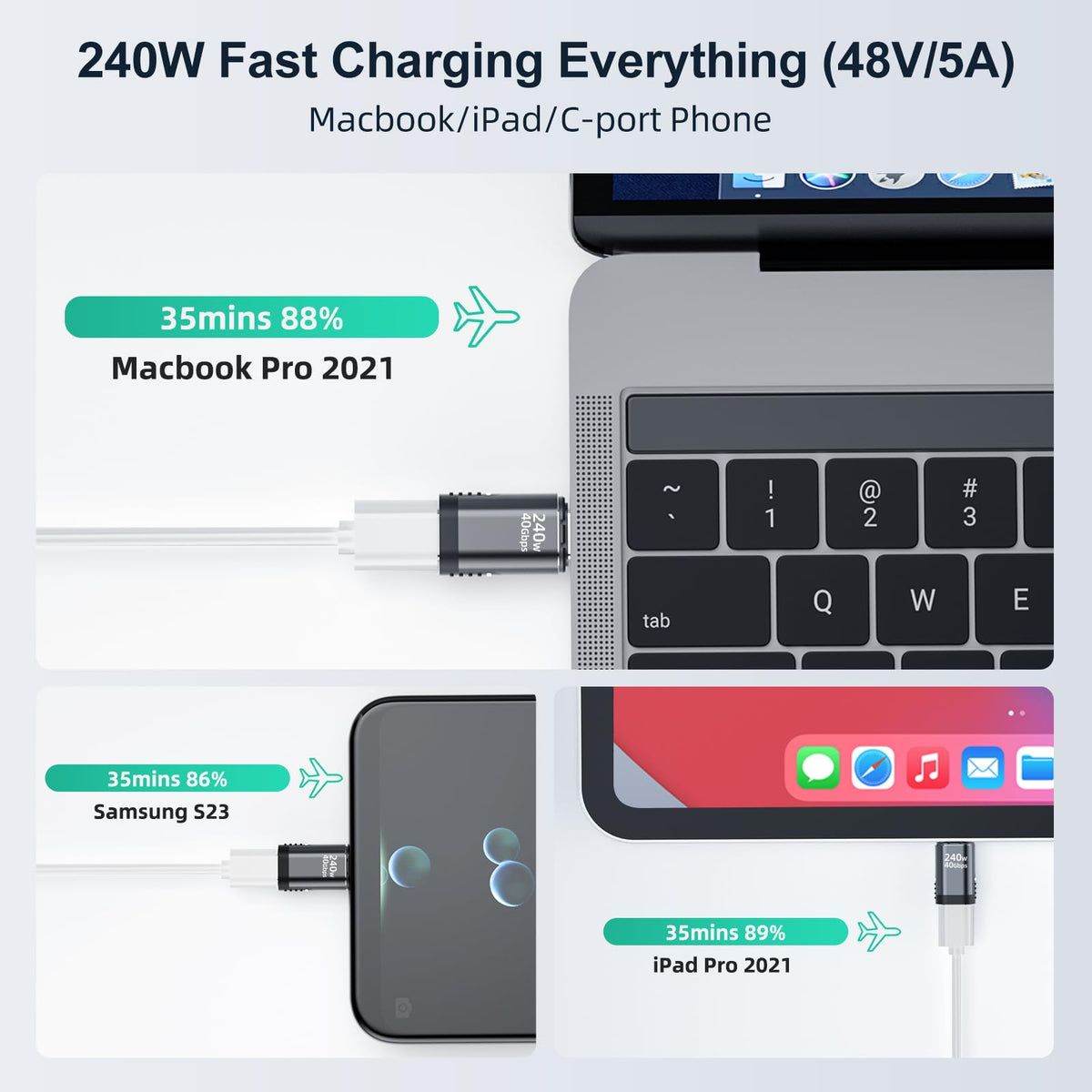 HanCenDa 240W USB-C magnetic adapter side angle showing compact profile.