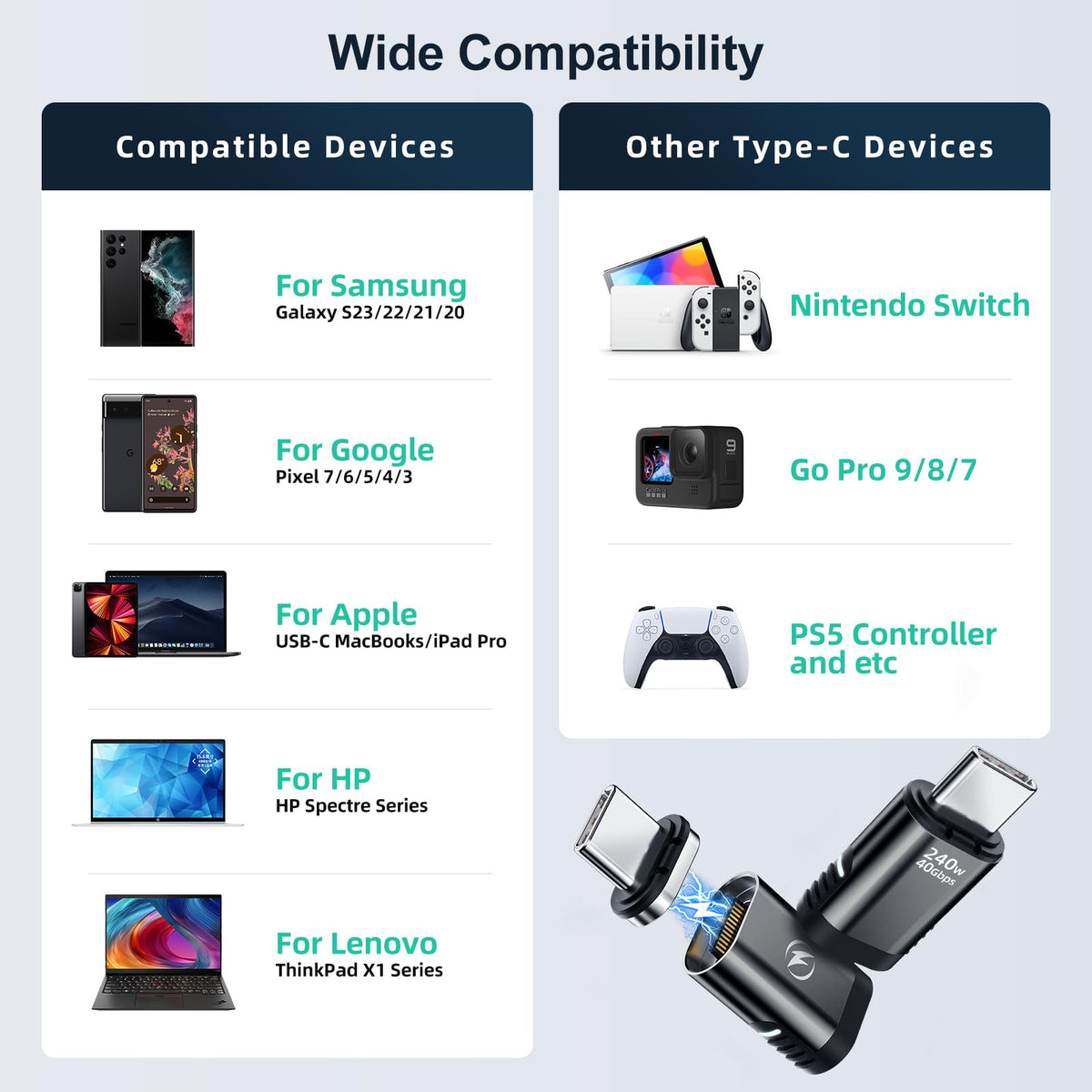 HanCenDa pack includes accessories and warranty information.