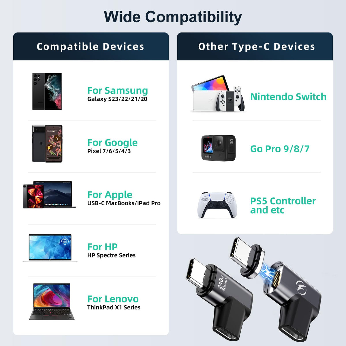 HanCenDa compatible with MacBook, iPad, Switch and more via magnetic USB C
