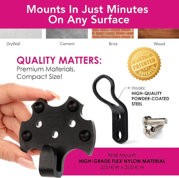 Hang Smart TV installation tools layout showing included hardware and easy setup
