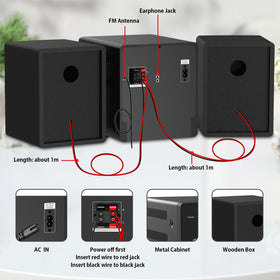 HANLIM back panel shows ports for Bluetooth, USB, and AUX connections.