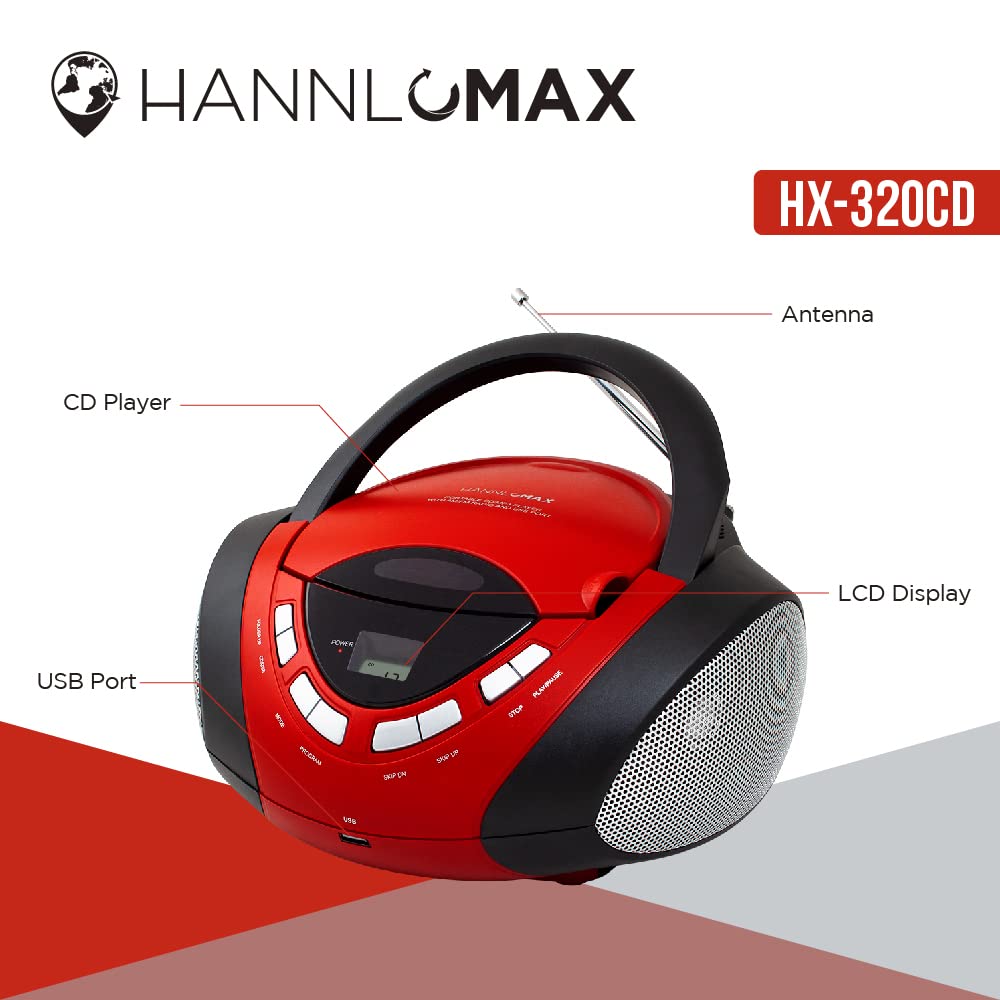 HANNLOMAX back connections and external antenna showing versatile inputs