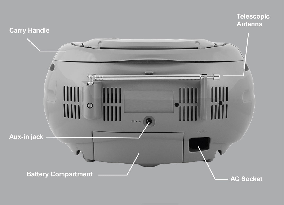 HANNLOMAX HX-332CD battery compartment open beside C batteries showing portable, cordless use
