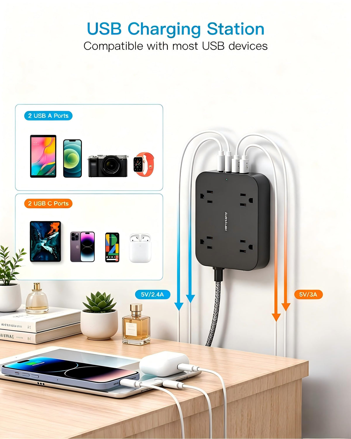 HANYCONY cruise ship-ready power strip packed for travel.