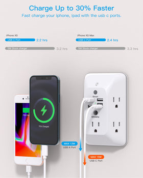 HANYCONY surge protection indicator glows when devices are protected