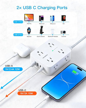 HANYCONY surge protection indicator confirms protection is active.