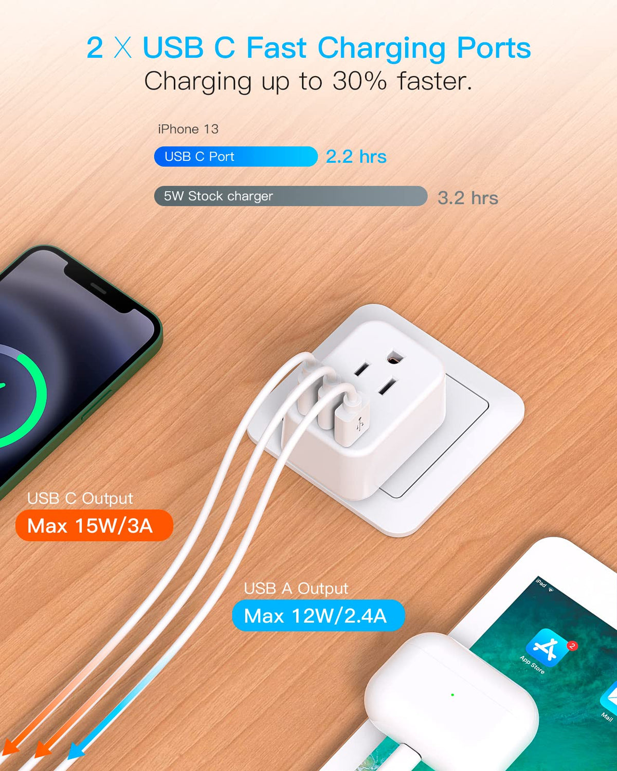 HANYCONY USB‑C port detail highlighting faster charging for phones and tablets