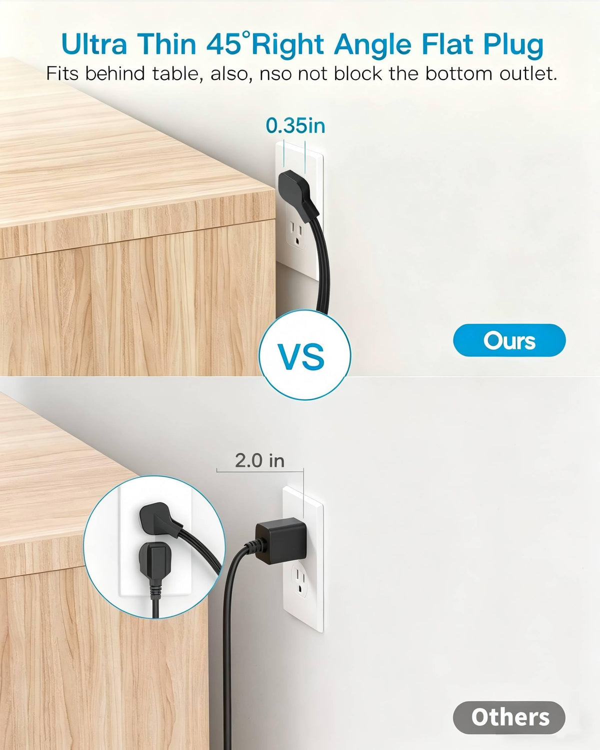 HANYCONY wide-spaced outlets top view accepts bulky adapters without blocking