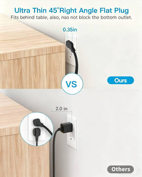 HANYCONY wide-spaced outlets top view accepts bulky adapters without blocking