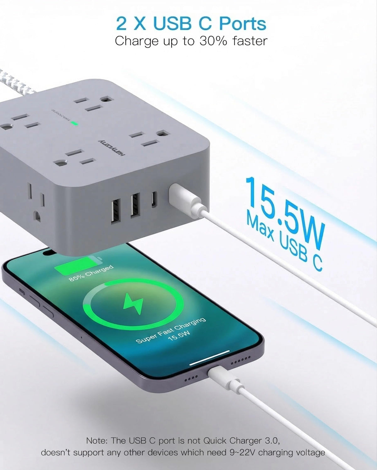 HANYCONY closeup of 2.2 inch spaced AC outlets preventing bulky adapter blocking