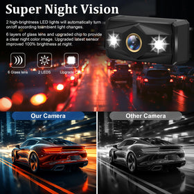 HaoKeo camera closeup lens highlighting night-vision components and clarity