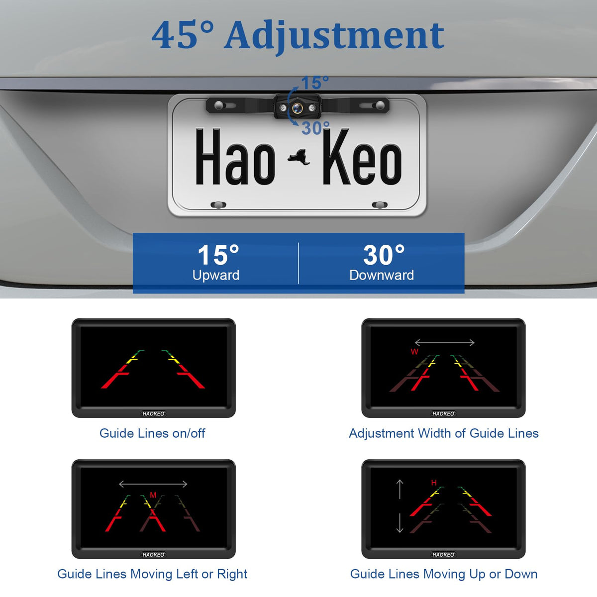 HaoKeo size scale comparison showing monitor and camera dimensions clearly