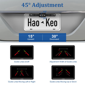 HaoKeo size scale comparison showing monitor and camera dimensions clearly